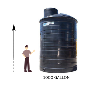 1000 GALLON