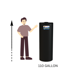 110 GALLON