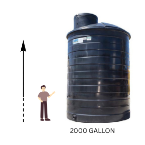 2000 GALLON
